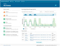 SystemManager | Headend software - Monitor, Manage, Maintain