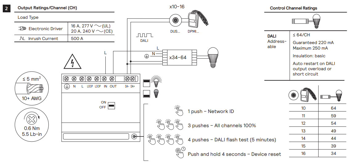 DDBC120-DALI v4 | 1 x Universe DALI2 Driver Controller and Single  Master gateway (+ 1 x 20Amp Relay)