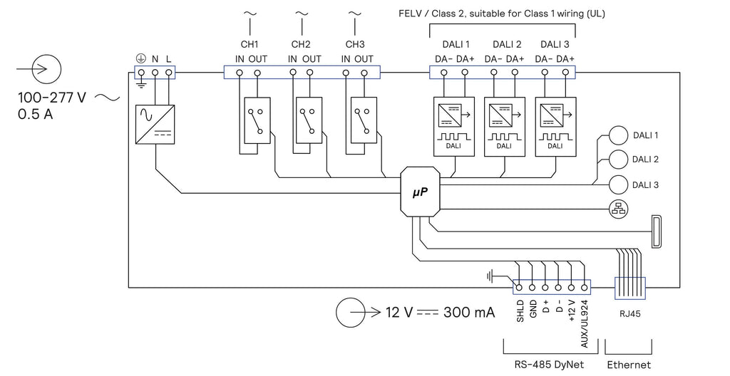 DDBC320-DALI v3 | 3 x Universe DALI 2 Driver Controller and Single  Master gateway (+ 3 x 20Amp Relay)