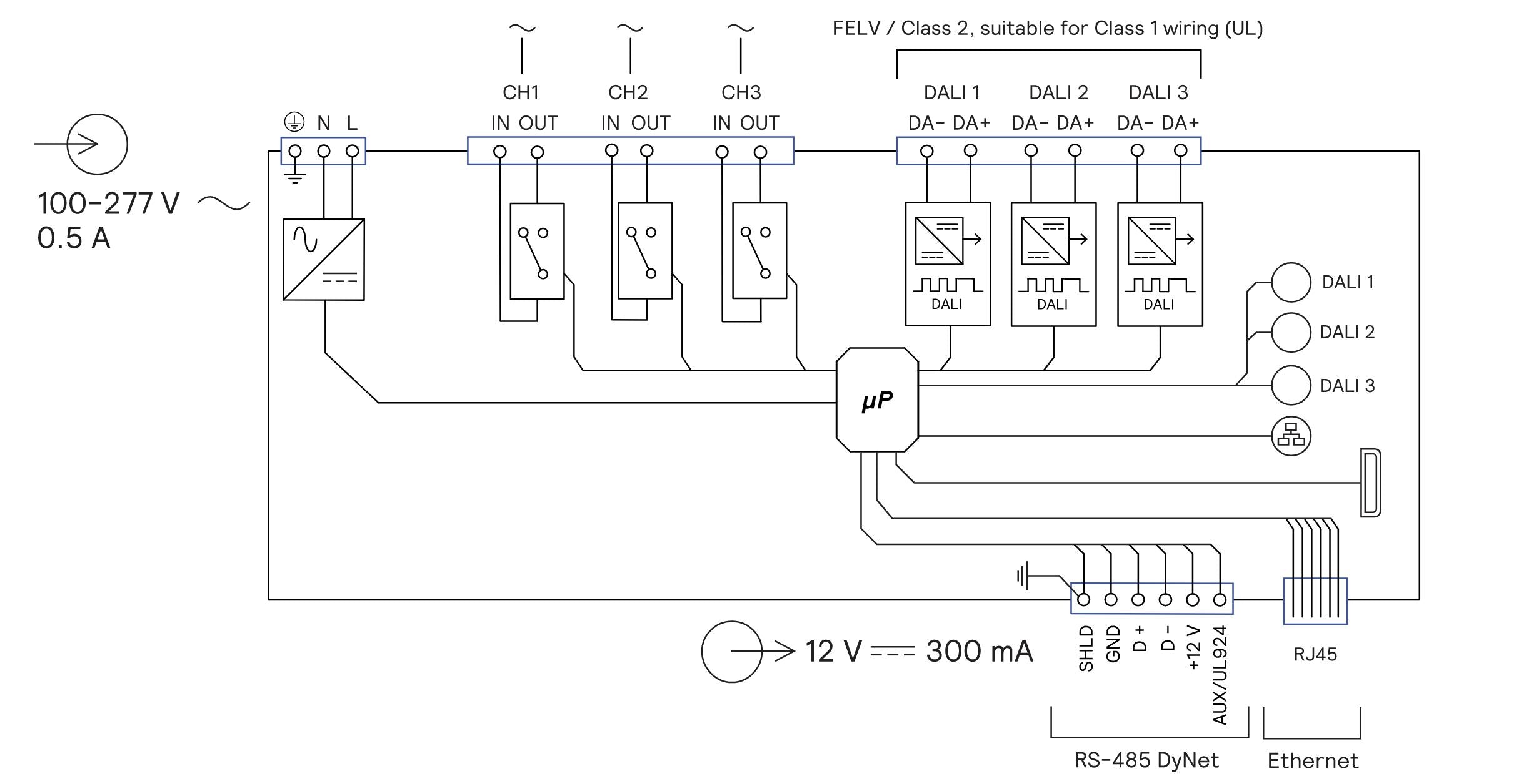 DDBC320-DALI v3 | 3 x Universe DALI 2 Driver Controller and Single  Master gateway (+ 3 x 20Amp Relay)