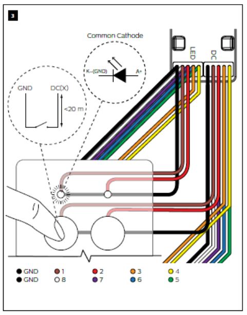 DLLI8I8O | 8 x Dry Contact Interface & 8 Indicator driver