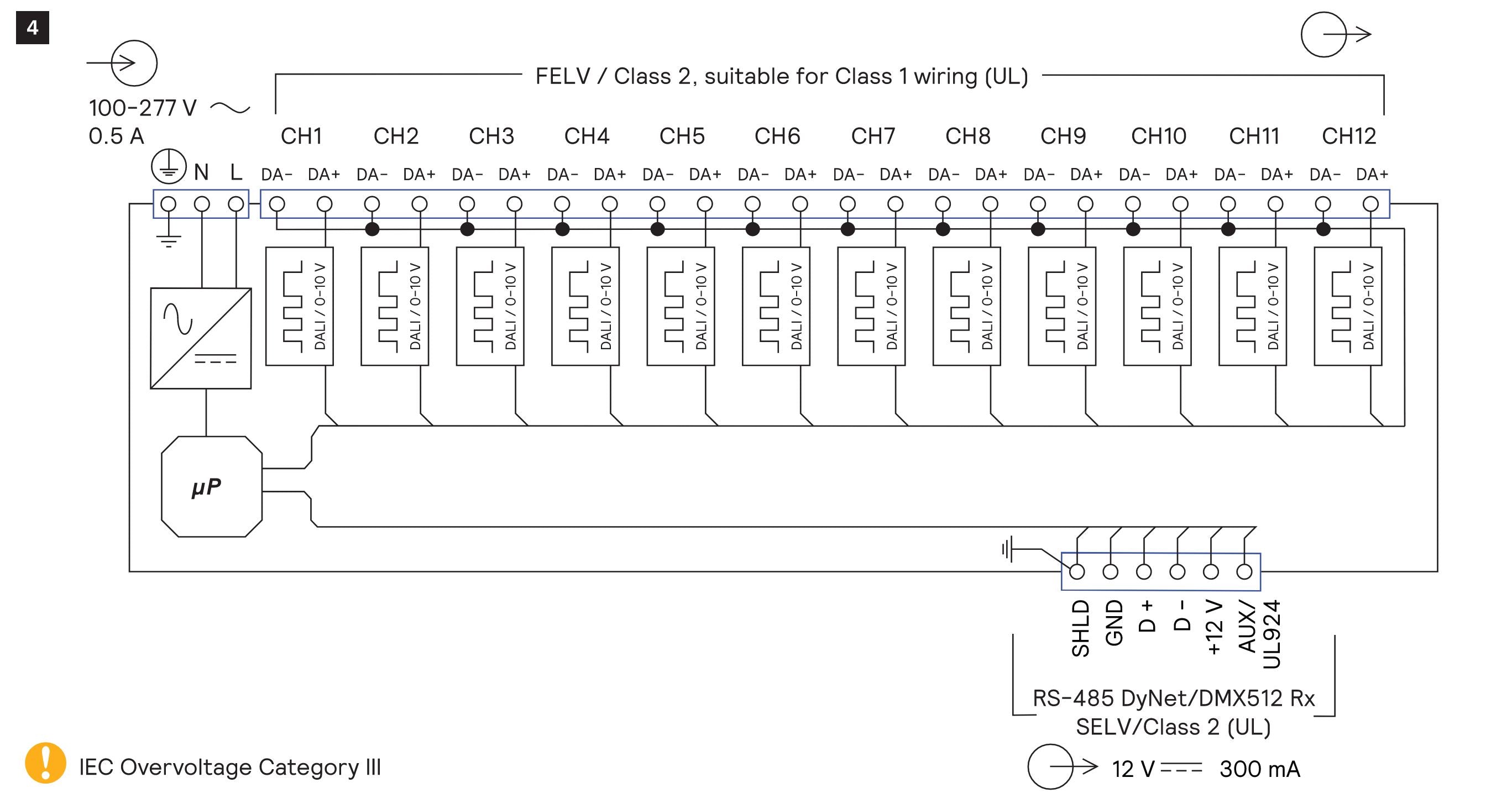 DDBC1200 | 12 x Channel driver control Controller (1-10 or DALI broadcast)