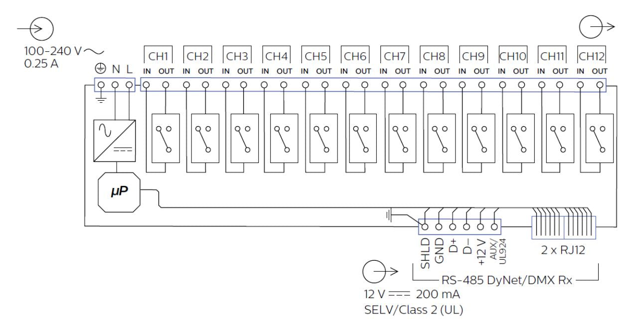 DDRC1220FR-GL-V3 | 12 x 20A Relays Controller (feed through) General Loading
